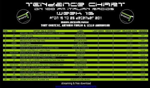 TENdance CHART 16.jpg