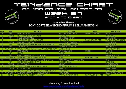 TENdance CHART 27.jpg
