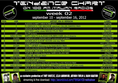 TENDANCE chart 02.jpg